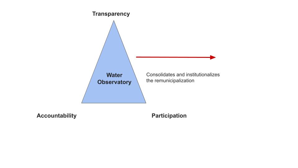 Graphic by Michael Mortimer